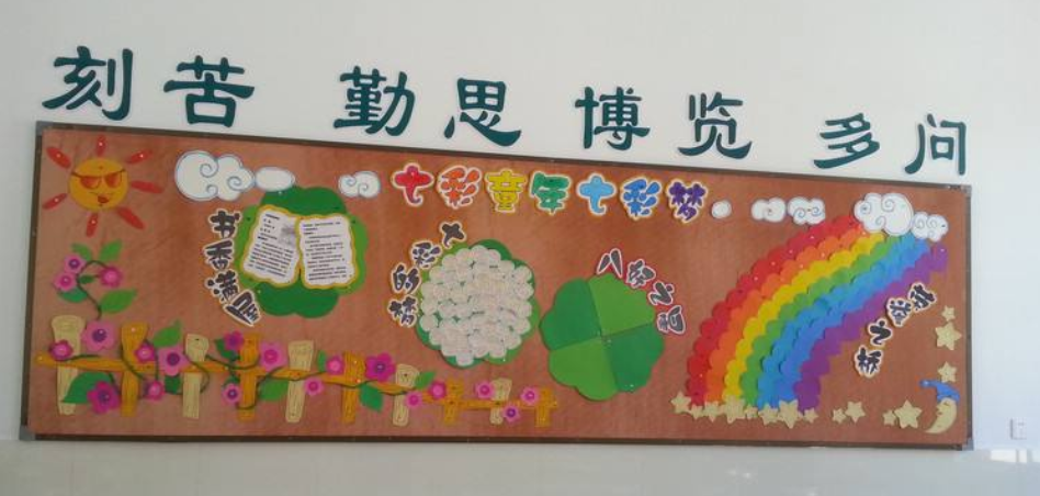 立體幼兒園環境幼教走廊班級文化墻
