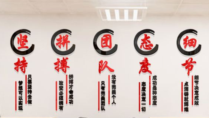 熱賣英雄榜相框墻貼辦公室冠軍銷售照片勵(lì)志激勵(lì)文化標(biāo)語