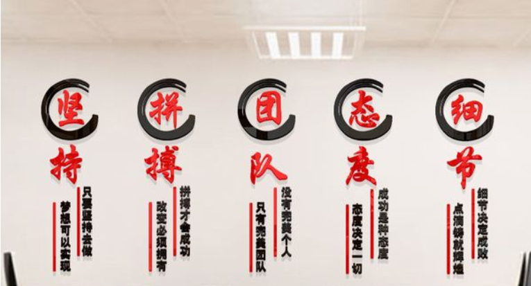 公司辦公室墻貼畫企業(yè)銷售員工勵(lì)志激勵(lì)標(biāo)語(yǔ)文化墻