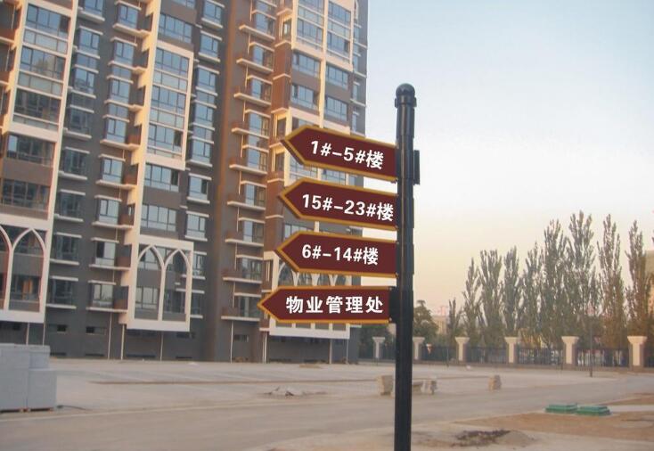 房地產(chǎn)導(dǎo)視牌制作效果圖