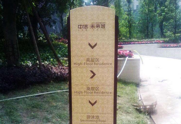 精品導視牌制作效果圖