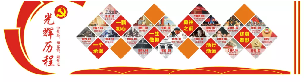 黨的光輝歷程社區(qū)黨員之家活動(dòng)室黨建文化墻