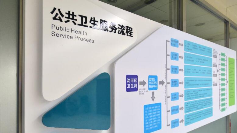 衛生服務站文化墻制作效果圖
