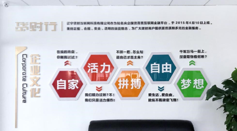 經濟企業公司文化墻設計3