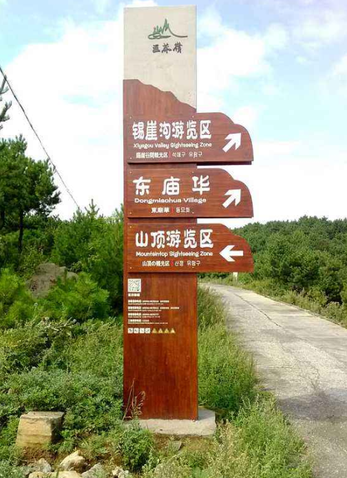 商場導視牌效果圖