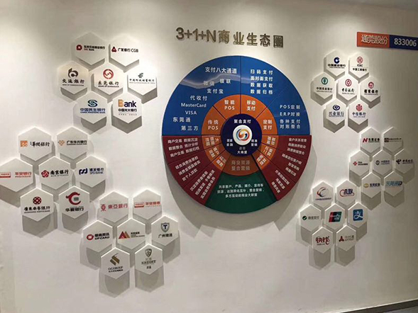高爾夫球館文化墻設計2