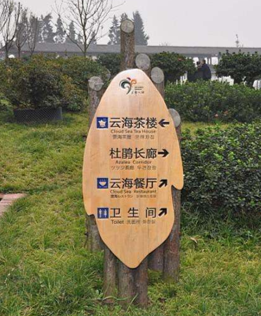 景區導視牌
