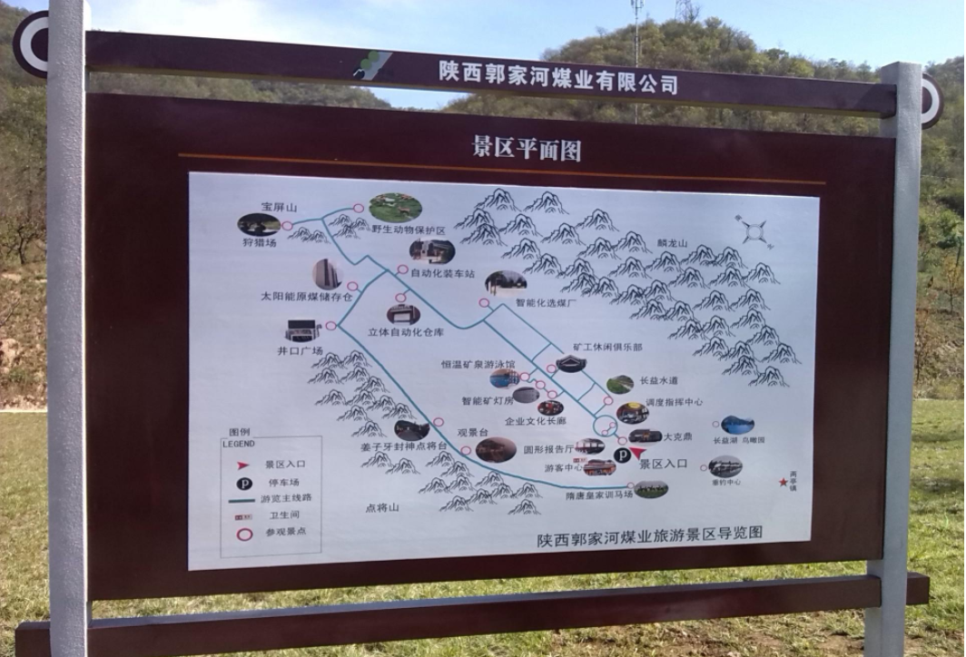 景區導視牌