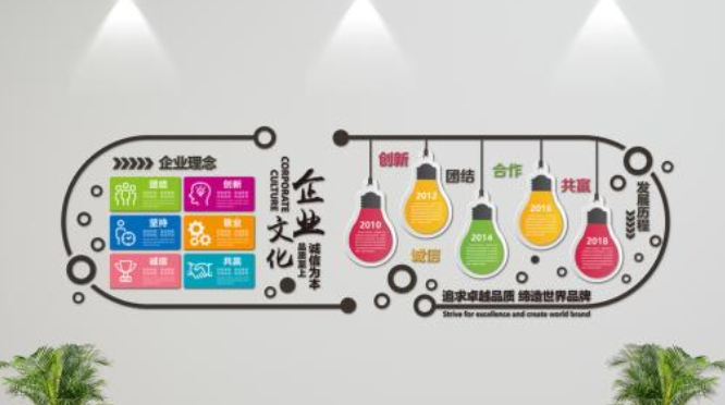 企業(yè)文化墻設(shè)計