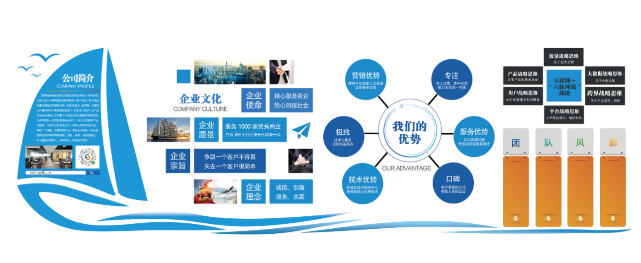 公司文化墻設計