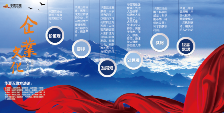 文化墻設計