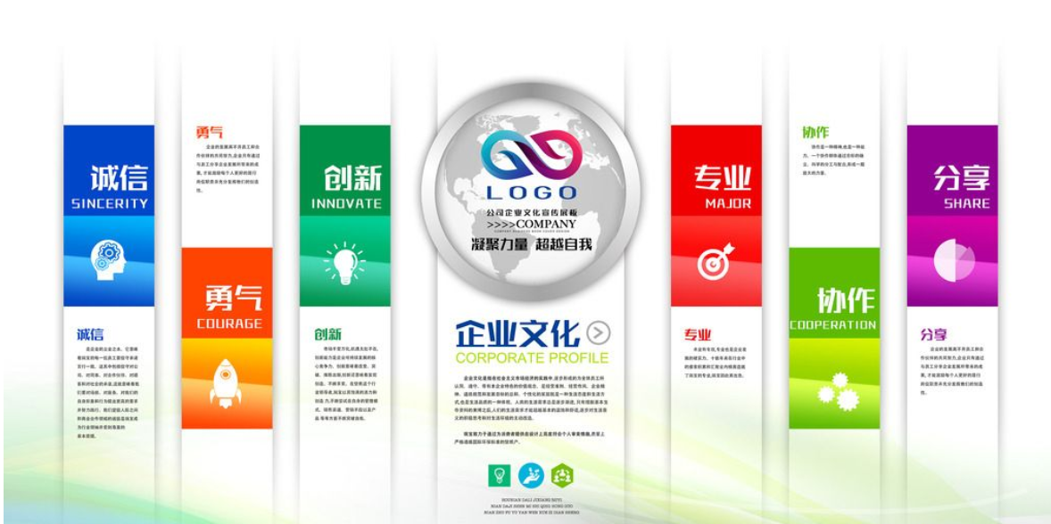 企業文化墻設計