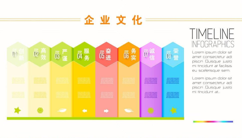 企業文化墻