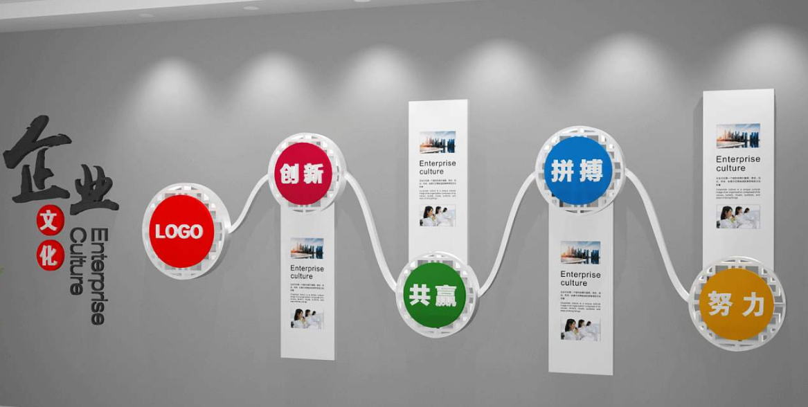 企業文化墻設計