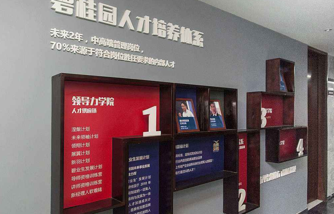 企業文化墻
