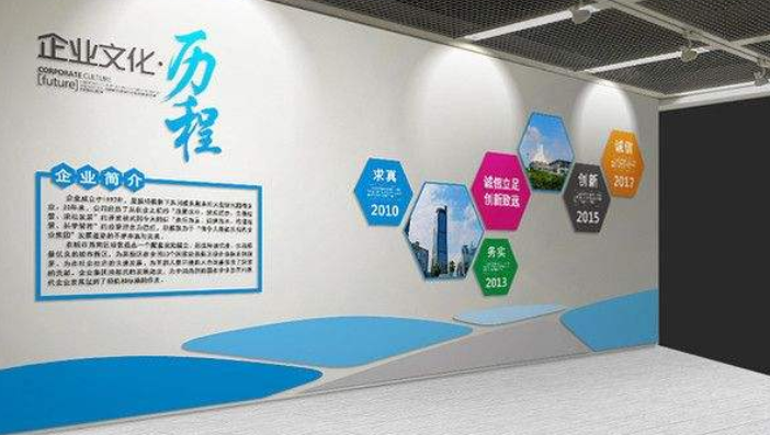企業(yè)文化墻