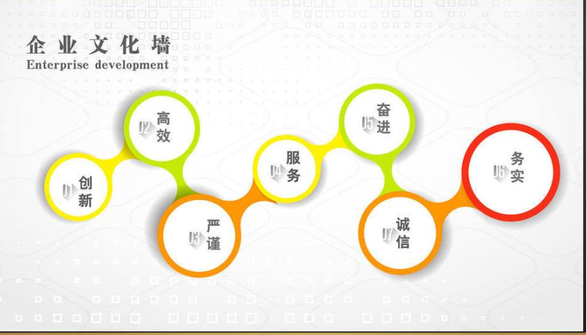 企業文化墻設計