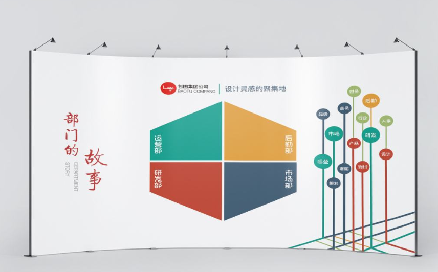 企業文化墻