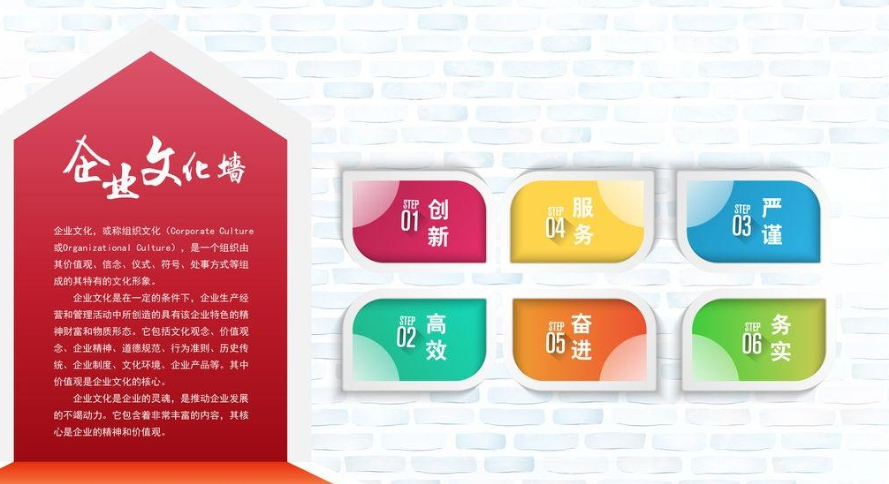 企業文化墻